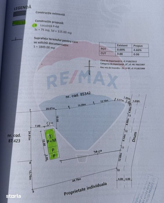 Teren de vanzare in Leresti si casa la roșu cu vedere spre Iezer