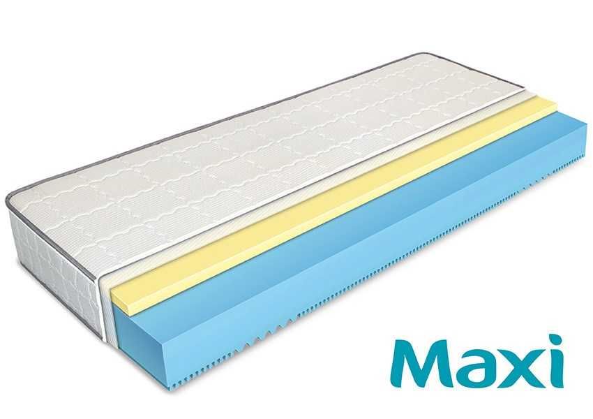 Двулицев матрак с ядро от полиуретанова пяна sky cell и сребърна нишка