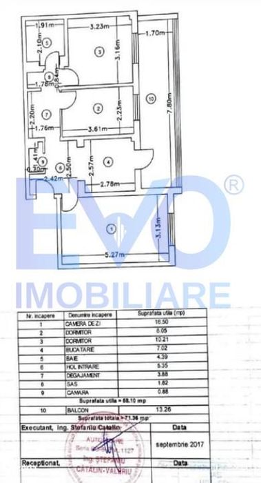 Apartament 3 camere, 72mp, decomandat, parter, Pacurari, Petru Poni