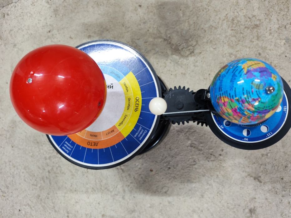 Телури солнце земля луна