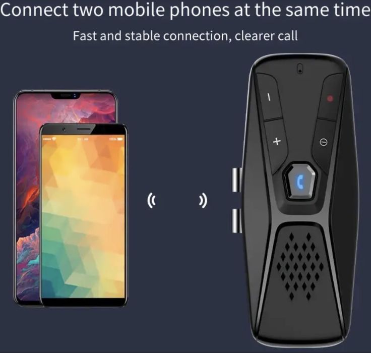 Difuzor handsfree cu microfon și conexiune la telefon. ( 1 bucată ).