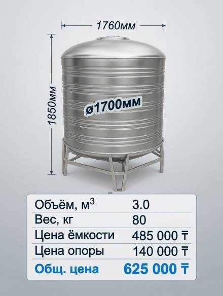 Емкость для воды 500 литров