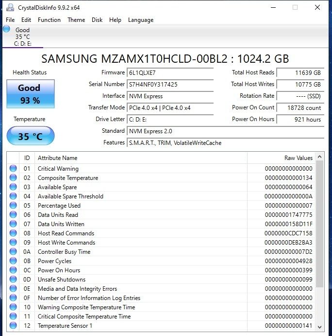Lenovo LOQ 15ARP9 | Ryzen 5 7235HS | RTX 3050 6GB | 24GB RAM | 1TB SSD | 144Hz