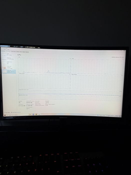 Setup complet PC Gaming