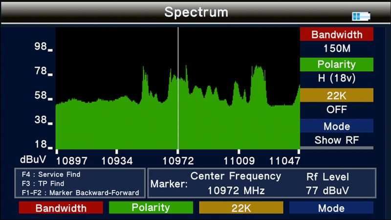 Masurator de semnal Sat-link combo DVB-S/S2, DVB-T/T2, DVB-C, display LCD