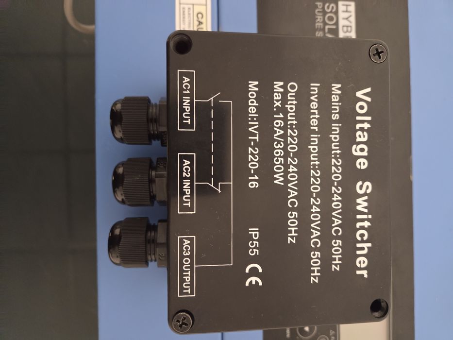 Sistem panouri fotovoltaice complet