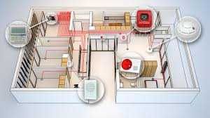 ПОЖАРНАЯ СИГНАЛИЗАЦИЯ Болид (Bolid) + Установка + Гарантия + ДОКУМЕНТЫ