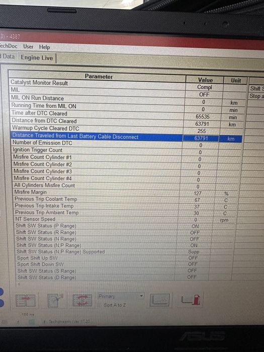 АвтоЭксперт Автоподбор Эксперт Эндоскоп Подбор Диагностика
