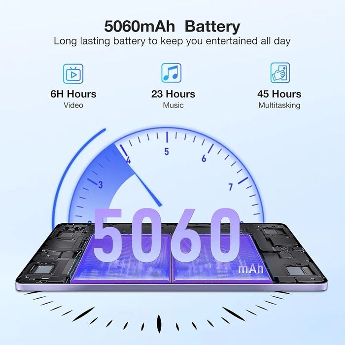 DOOGEE T20 Mini 8.4" 2.3K таблет, 9GB RAM