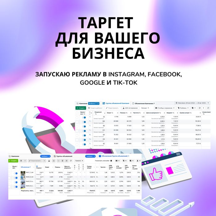 Таргет для вашего бизнеса