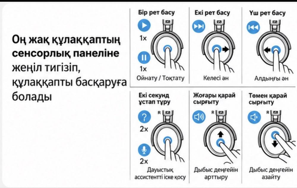 SENNHEISER MOMENTUM 4 — сымсыз құлаққап