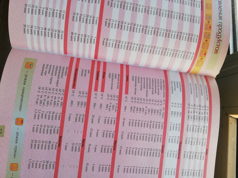 Микроволнованая книга