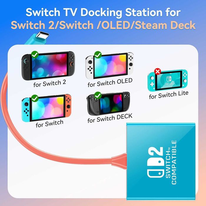 Докинг станция Auarte Switch 2 за Nintendo Switch 2 (2025) или 1/OLED/Steam Deck, преносим докинг