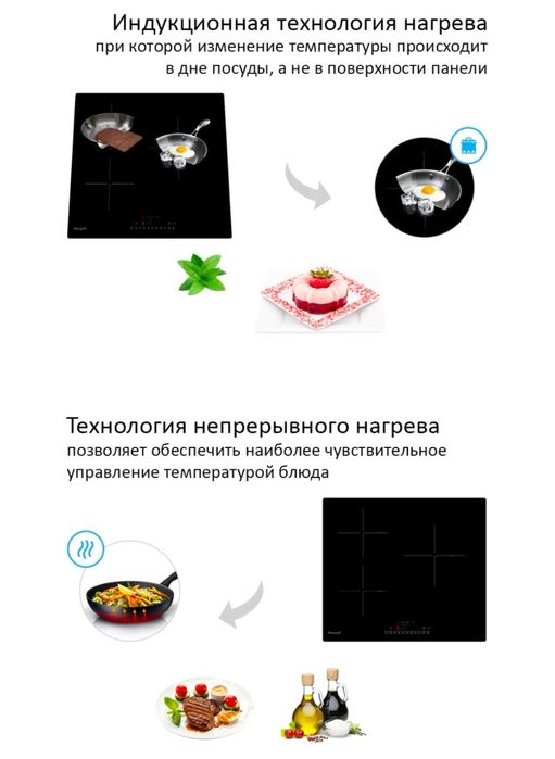 Варочная панель Weissgauff Турция (ЕС)