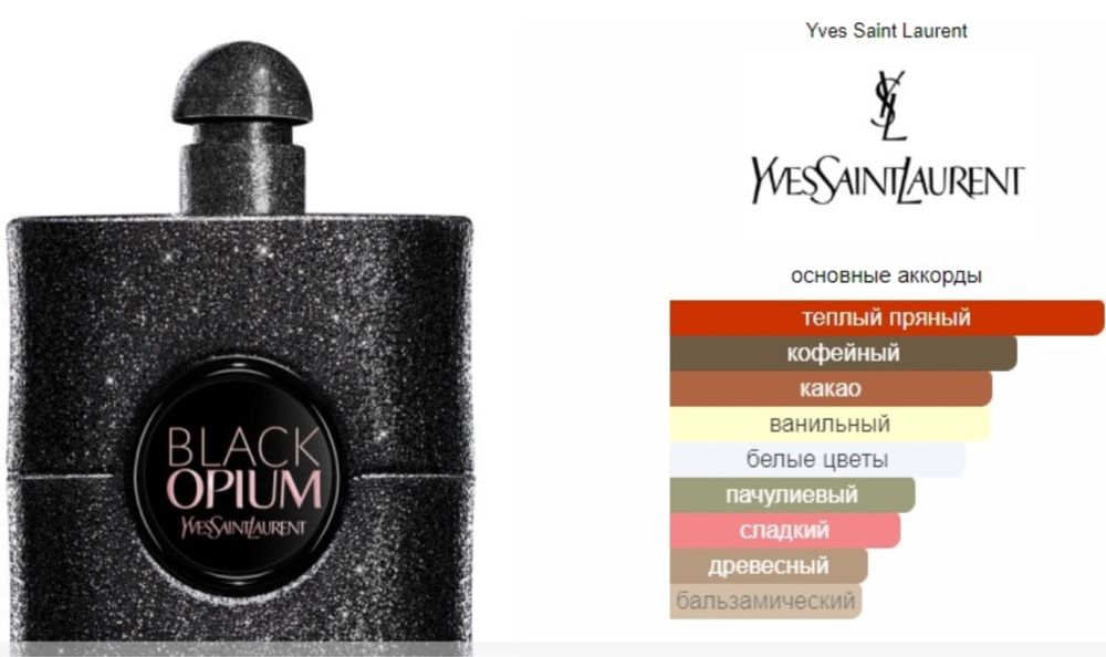 Парфюм Блэк Опиум