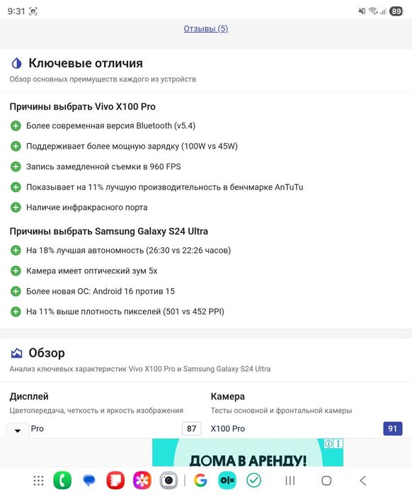 Vivo x100 pro 12/256