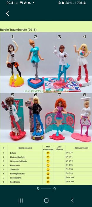 Продавам киндер серии