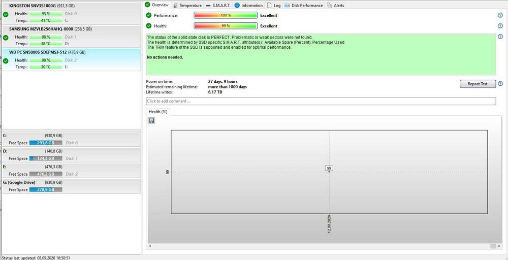 SSD M2 WD 512 GB PC SN5000S,  PCIe 4.0 x4, NVMe
