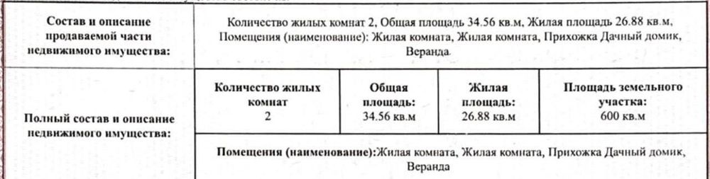 Дача 6 соток СВТ "Оргстровец"