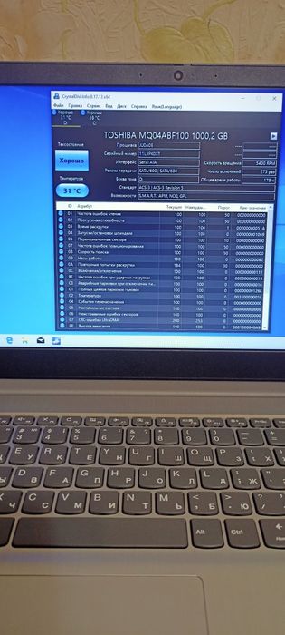 Современный Ноутбук Lenovo
