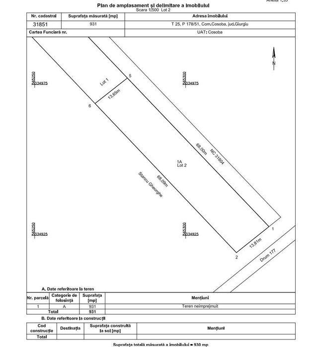 Teren intravilan Cosoba – 5 loturi 460–930 mp– 167 ml –Săbăreni/Joița