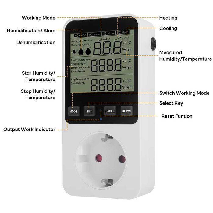 Controler digital umiditate higrostat priza cu senzor alarmă – 230V