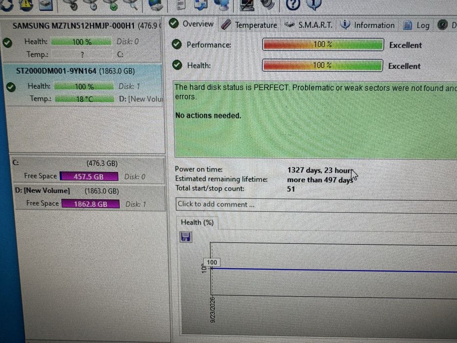 HDD 3.5  1TB  2TB  3TB 4TB  _%100 ZDRAVO