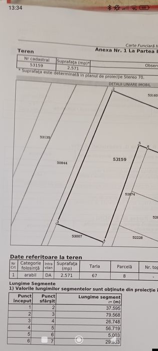 Teren intravilan Cerneți