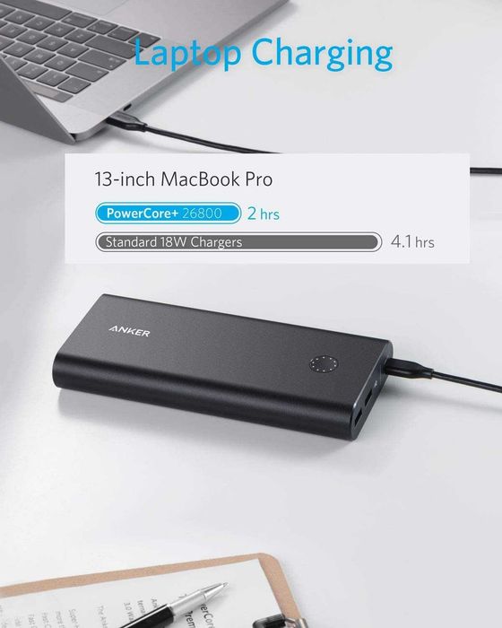 Anker PowerCore+ 26800, 45W PD външна батерия и зарядно PowerPort 45W PD