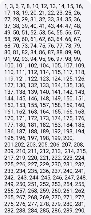 Продавам карти panini xl world cup 2026
