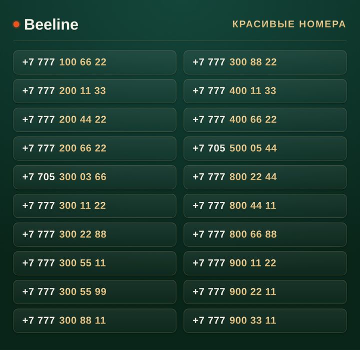 VIP номера Beeline / Красивые номера / Beeline