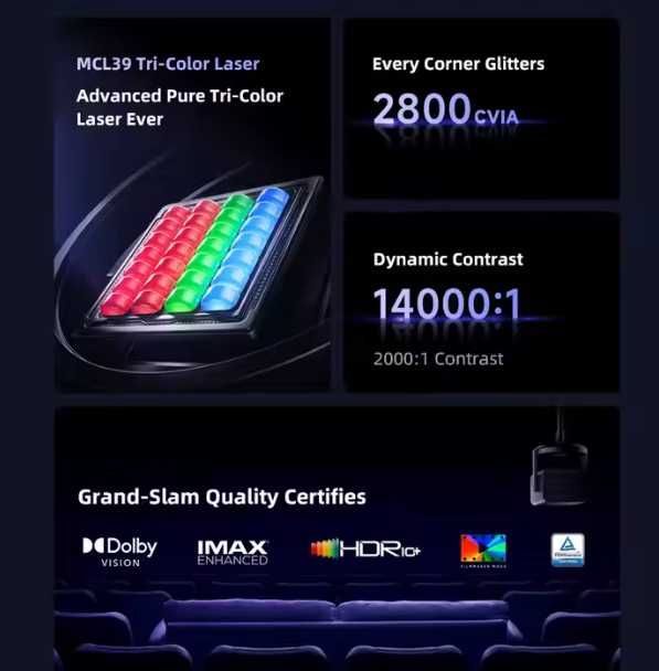 Проектор HisenseVidda C3 Pro