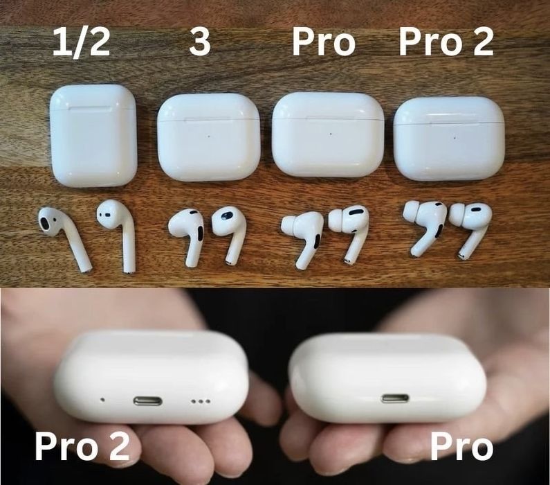 Airpods pro 2 кейс,Airpods 3 кейс,Airpods 4 кейс,Airpods 2,Цена внутри