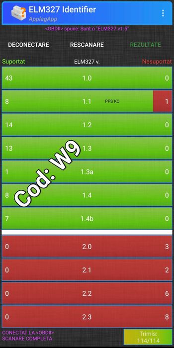Tester Diagnoză Auto & Camioane 12V/24V – ELM327 Bluetooth 5.0 – OBD2 Multimarcă – Toate Protocoalele – Live Data – Citire/Ștergere Erori – W9