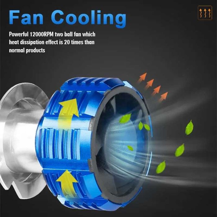 Лед крушки H8 LED, H7 LED 360 градуса 18000LM 180W