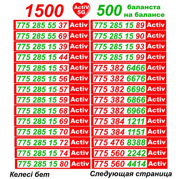 Актив номера. Сим карты Актив