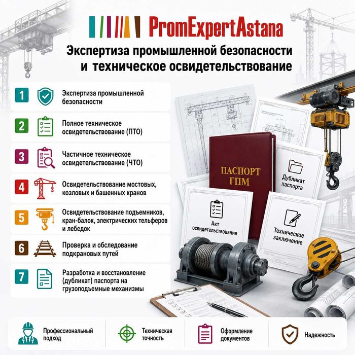 СМР, ПД - 1,2,3 категории ПОД КЛЮЧ