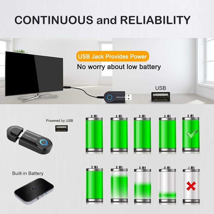 Аудио трансмитер Wireless Bluetooth Transmitter Andven