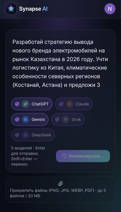 Платформа AI. Ии