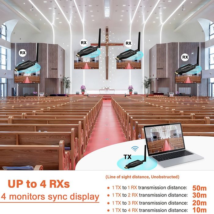 HDMI беспроводной удлинитель 1080p 50M, HDMI Wireless extender 1080p