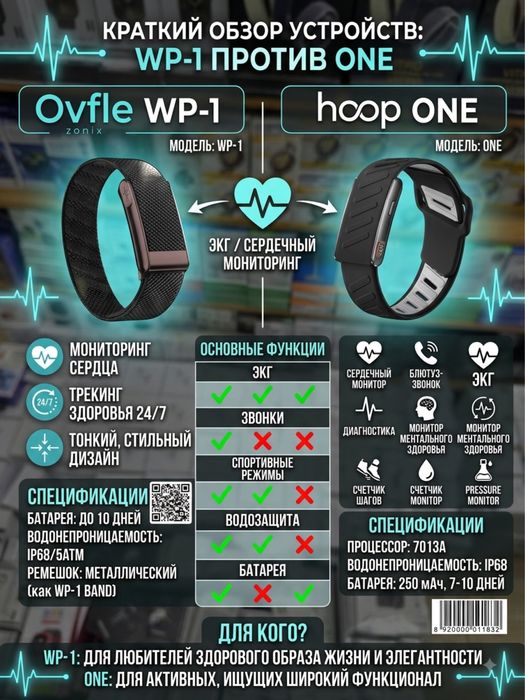 Спортивный Фитнес-Браслет Hoop ONE с ЭКГ и 3ATM