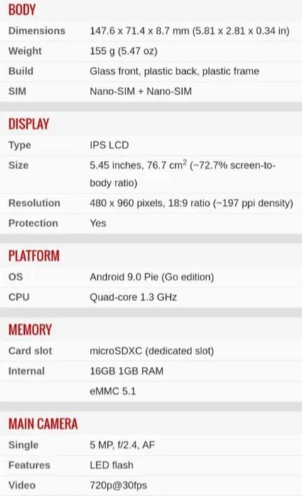 Nokia C1 + husa + prinzator