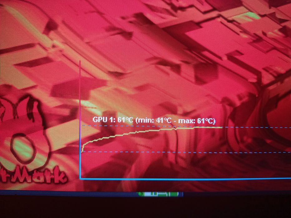 gtx 1050ti на 4гб