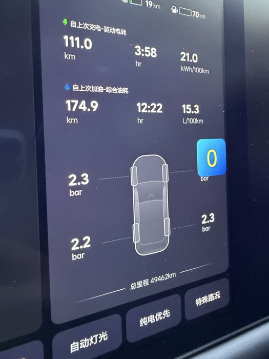 Lisang Li 9 max