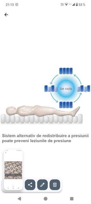 Saltea Antiescara Cu Compresor EvoSmart™ SE01 Profesional.
