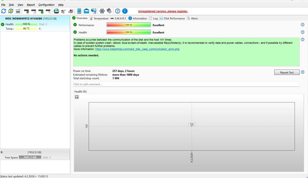 Продавам ползвани твърди дискове
