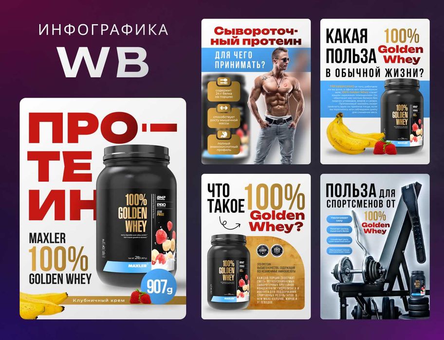 Инфографика для маркетплейсов | Карточки товара | Uzum market