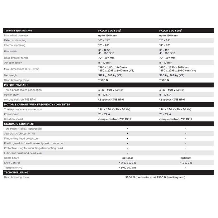 Продавам Италиански машини за монтаж, демонтаж и баланс на гуми