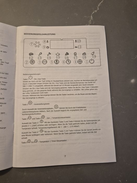 Air fryer Еърфрайер