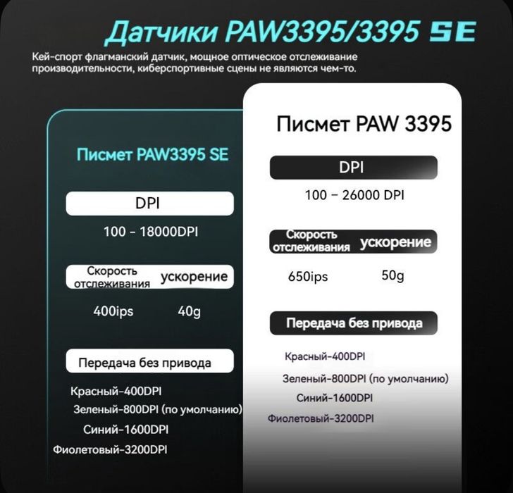 VXE R1 PRO Dragonfly